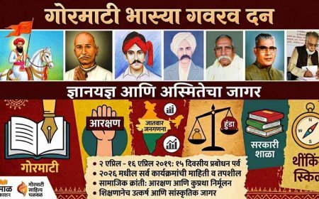 गोरमाटी भाषा गौरव दिन: बंजारा संस्कृती आणि साहित्याचा चंद्रपुरात जागर