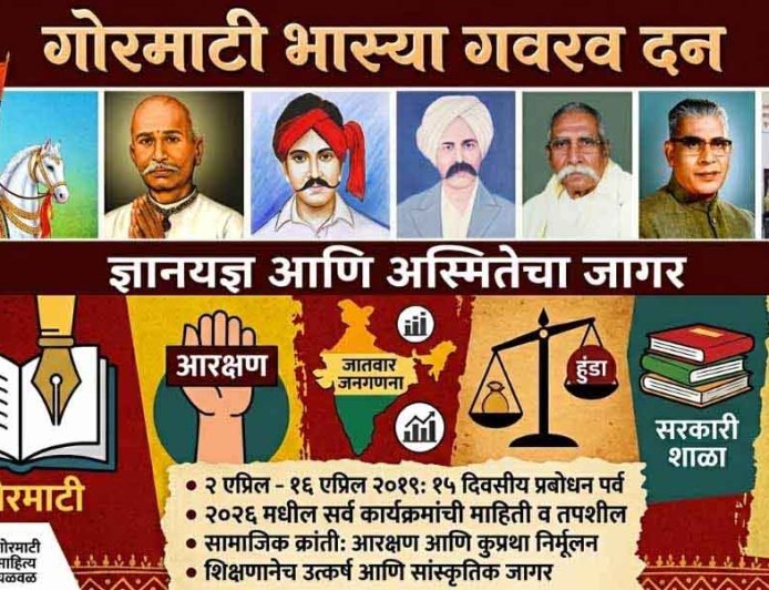 गोरमाटी भाषा गौरव दिन: बंजारा संस्कृती आणि साहित्याचा चंद्रपुरात जागर