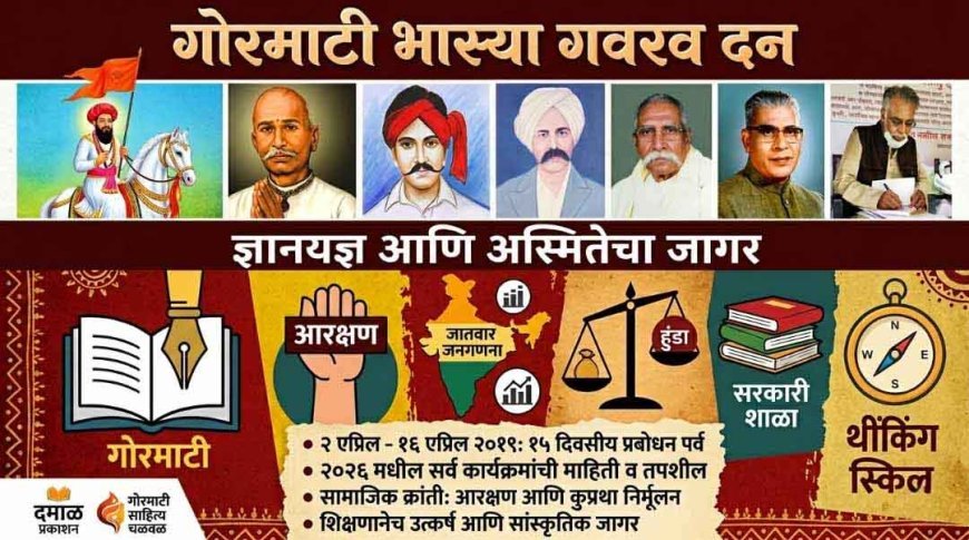 गोरमाटी भाषा गौरव दिन: बंजारा संस्कृती आणि साहित्याचा चंद्रपुरात जागर